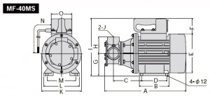 ขนาดปั๊มน้ำ Koshin MF-40MS