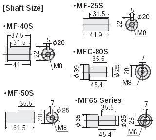 ขนาดปั๊มน้ำ Koshin MF-S/MFC-S Series Shaft Size