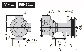 ขนาดปั๊มน้ำ Koshin MF/MFC Series