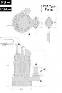 koshin-ps-psa-dimensions